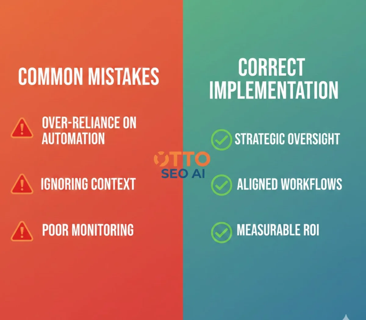 otto seo ai implementation