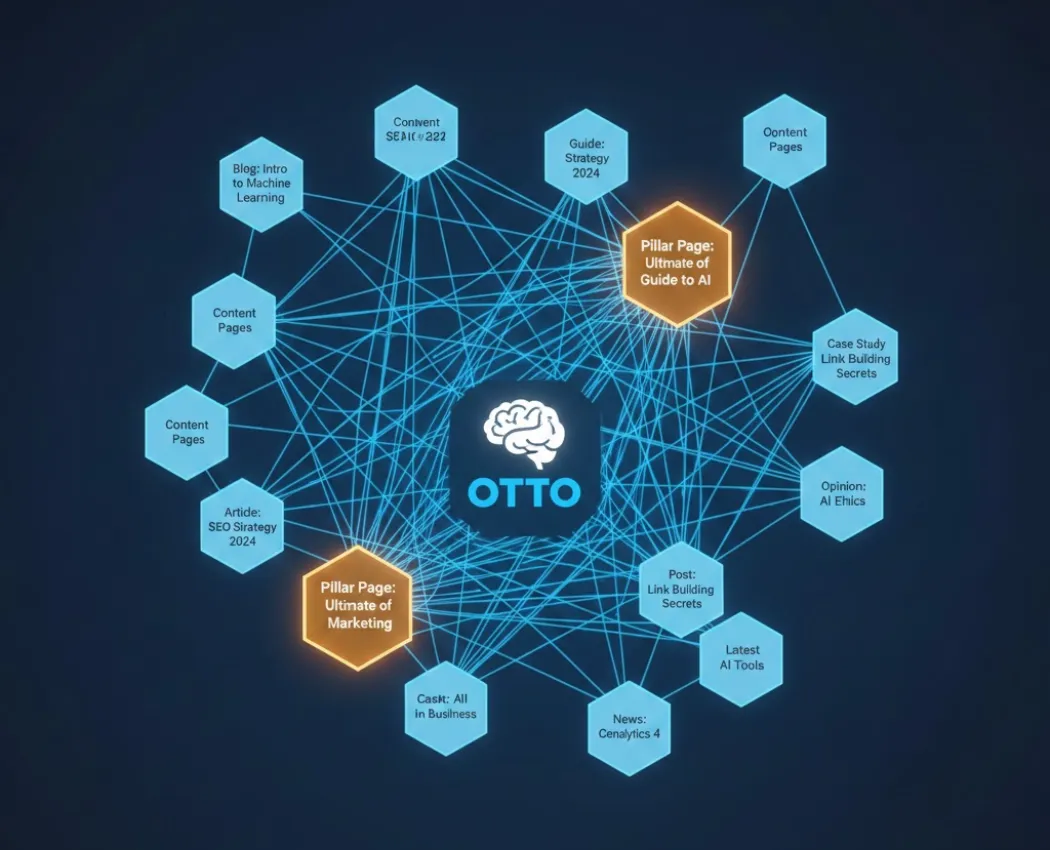 topical authority in SEO